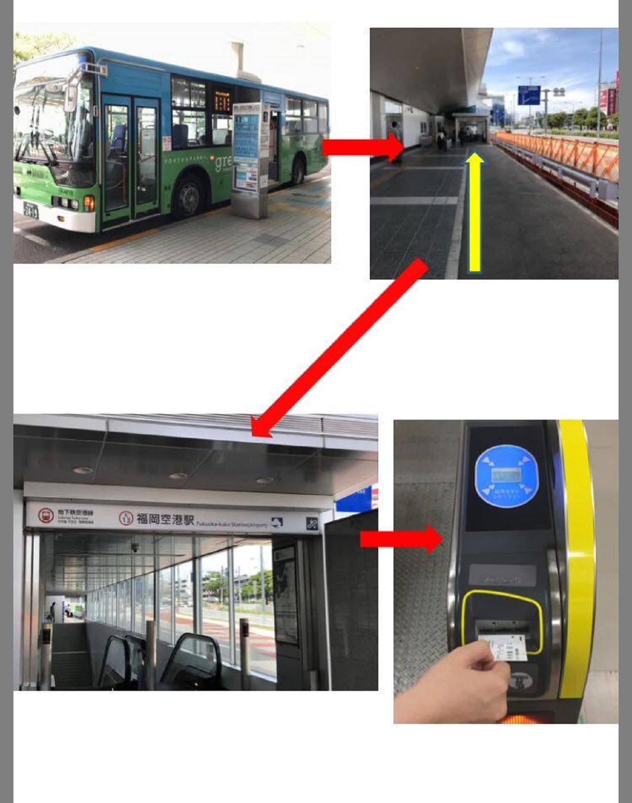 Fukuoka Subway Pass - image 7