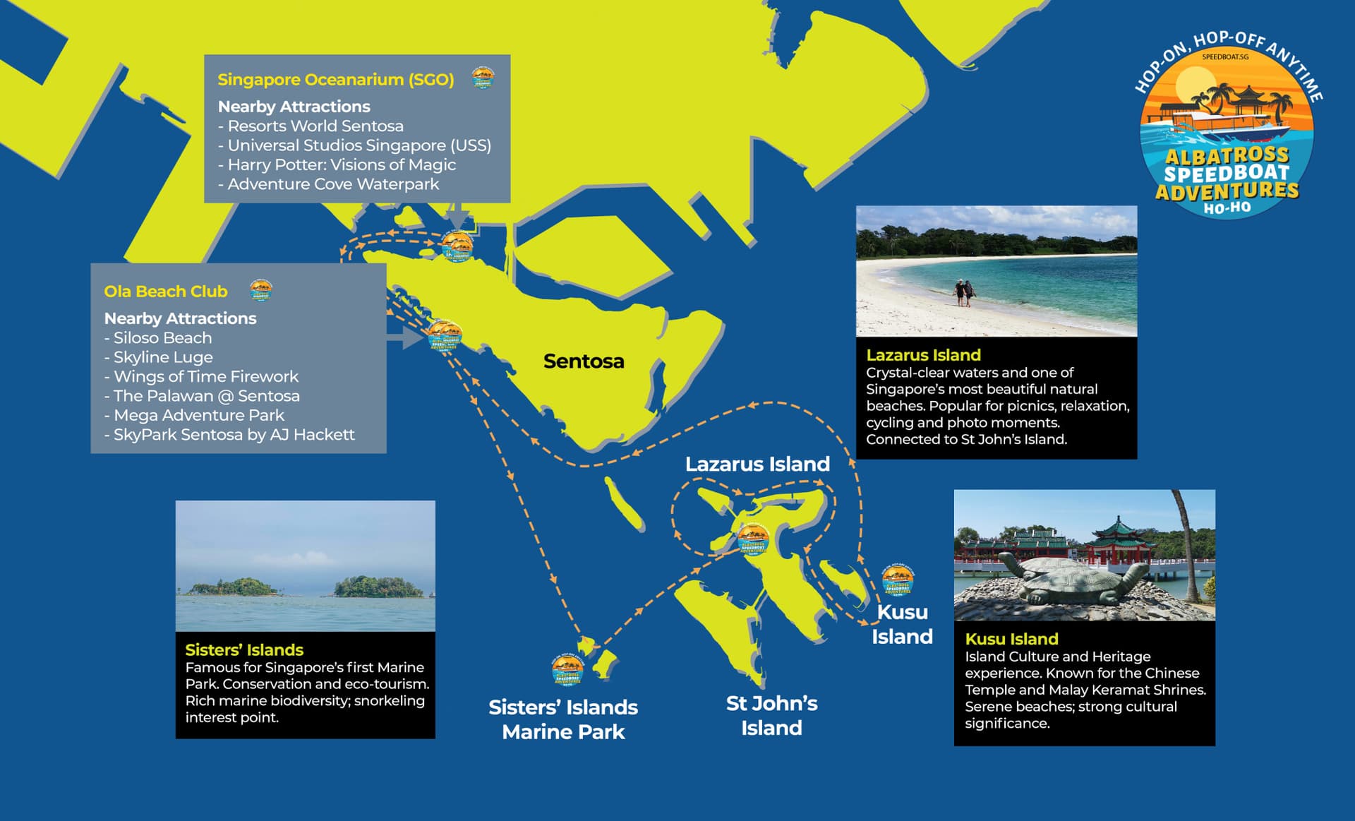 COMBO: Singapore Oceanarium + Albatross Hop-On Hop-Off Speedboat Tickets - image 10